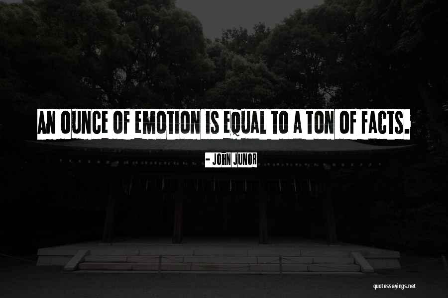 Bubblehead Burbank Quotes By John Junor Bubblehead Burbank Quotes By John Junor