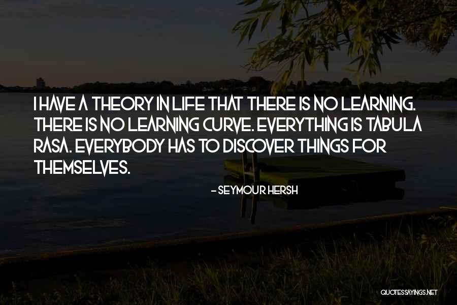 Buces Aquarium Quotes By Seymour Hersh Buces Aquarium Quotes By Seymour Hersh