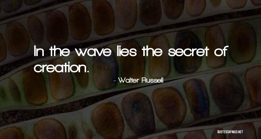 Buchele Replaced Quotes By Walter Russell Buchele Replaced Quotes By Walter Russell