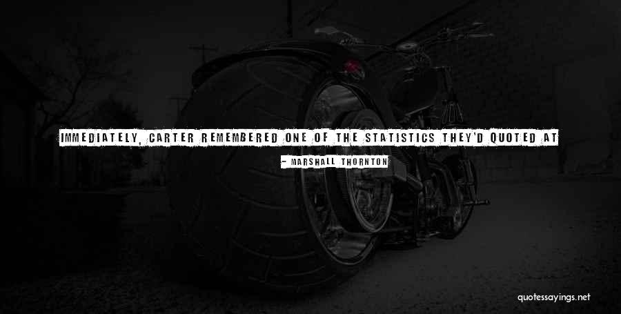 Buchheim Verlag Quotes By Marshall Thornton Buchheim Verlag Quotes By Marshall Thornton