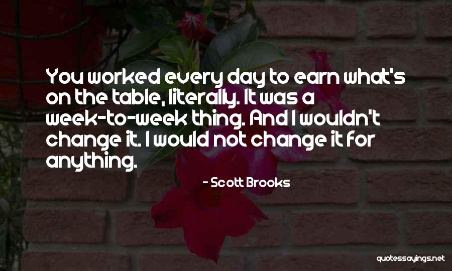 Buckskins National Geographic Quotes By Scott Brooks Buckskins National Geographic Quotes By Scott Brooks