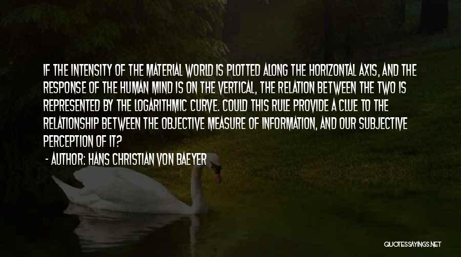 Buddha Actual Quotes By Hans Christian Von Baeyer