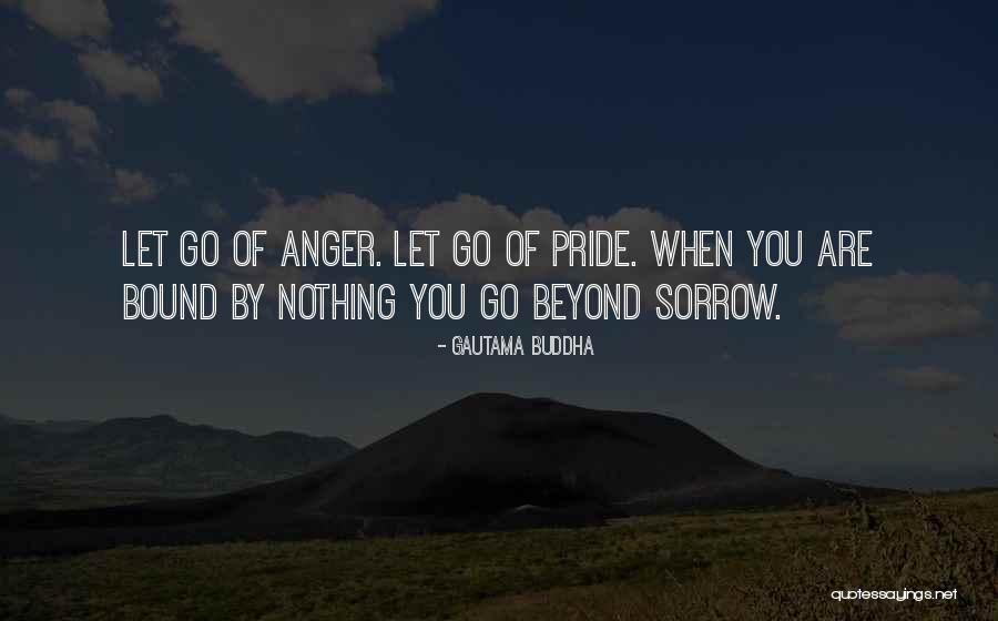 Buddha Meditation Quotes By Gautama Buddha Buddha Meditation Quotes By Gautama Buddha