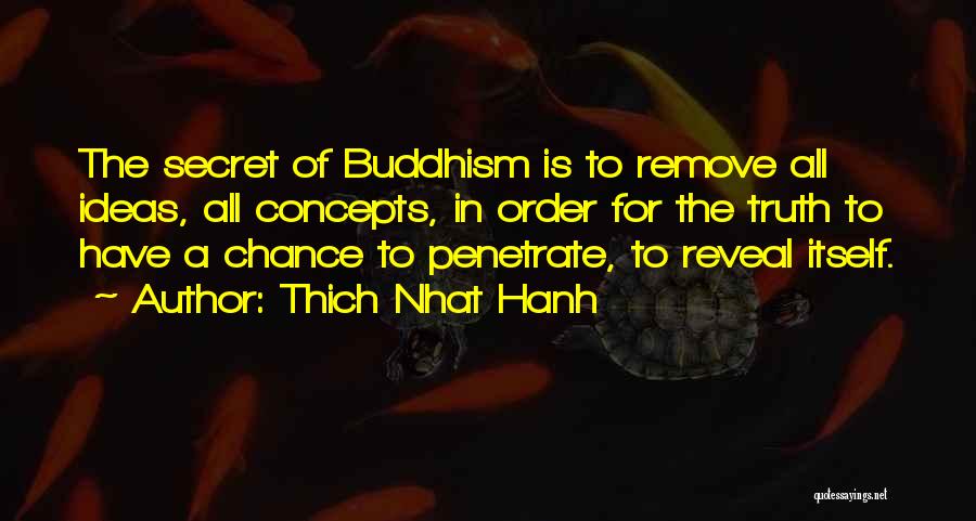Buddhism Religion Quotes By Thich Nhat Hanh