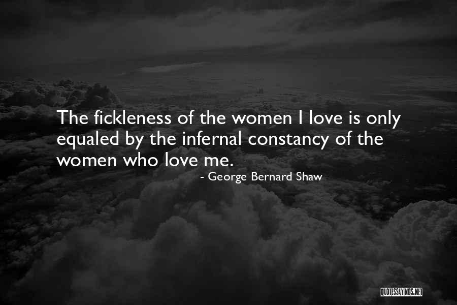 Buddypress Plugin Quotes By George Bernard Shaw