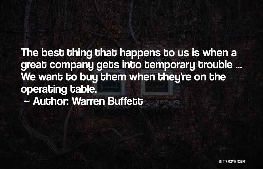 Buffett Investing Quotes By Warren Buffett