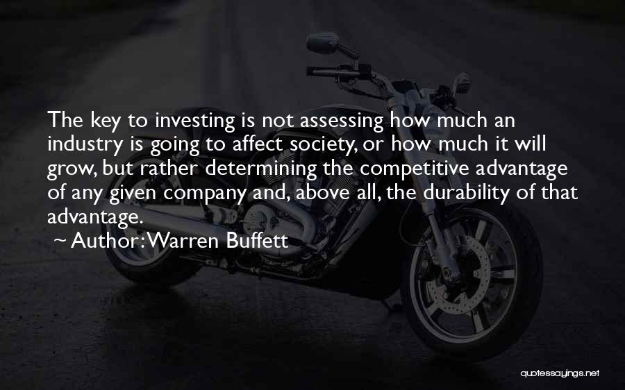 Buffett Investing Quotes By Warren Buffett