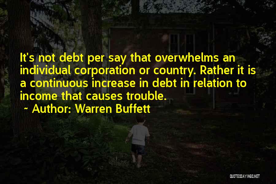 Buffett Investing Quotes By Warren Buffett