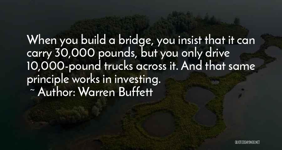 Buffett Investing Quotes By Warren Buffett