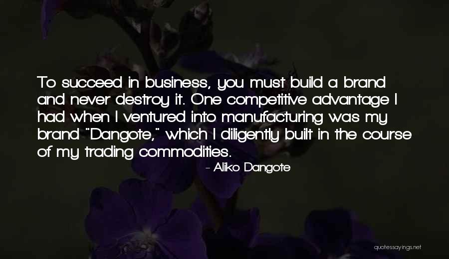 Build And Destroy Quotes By Aliko Dangote