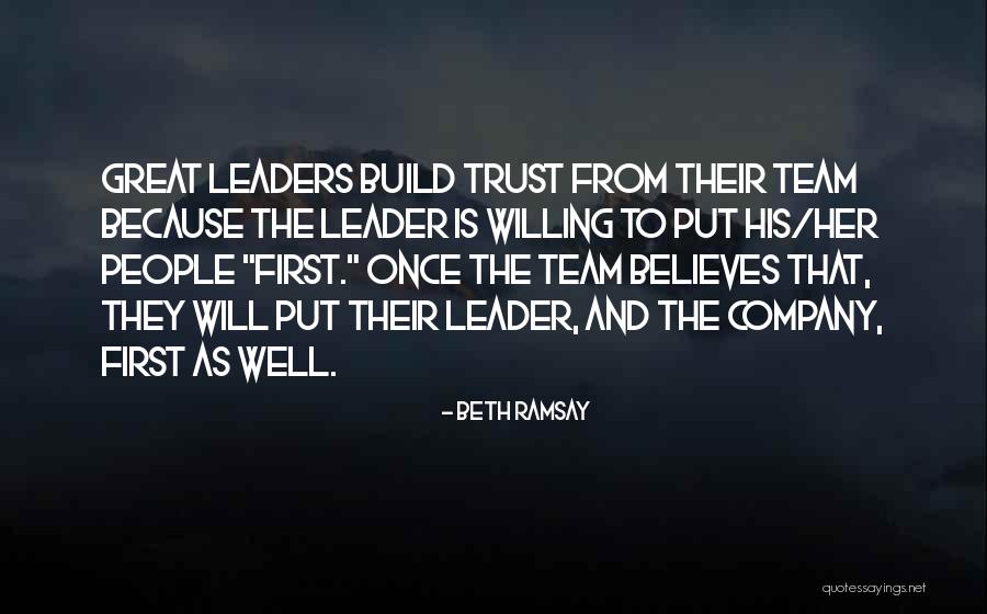 Build And Success Quotes By Beth Ramsay Build And Success Quotes By Beth Ramsay