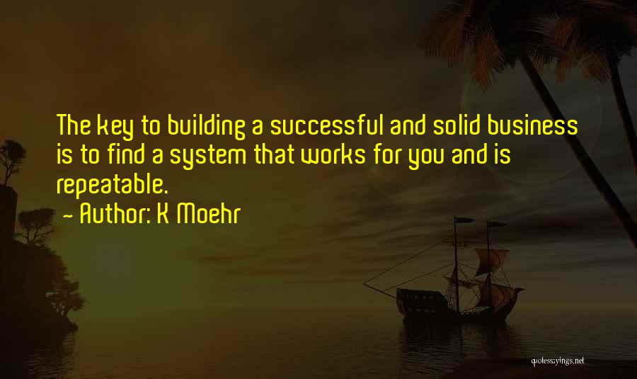 Building A Successful Business Quotes By K Moehr