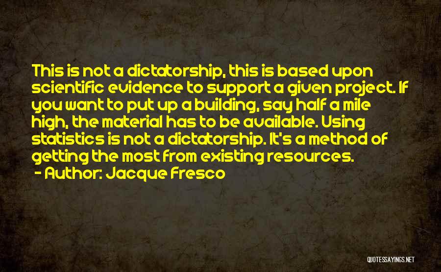 Building Material Quotes By Jacque Fresco