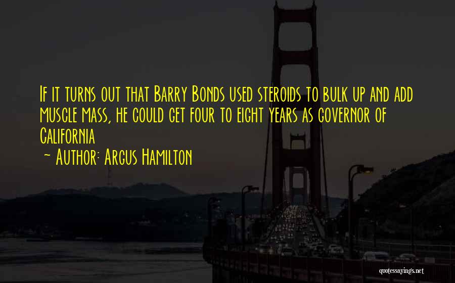 Bulk Quotes By Argus Hamilton