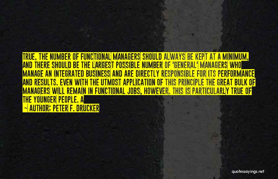 Bulk Quotes By Peter F. Drucker