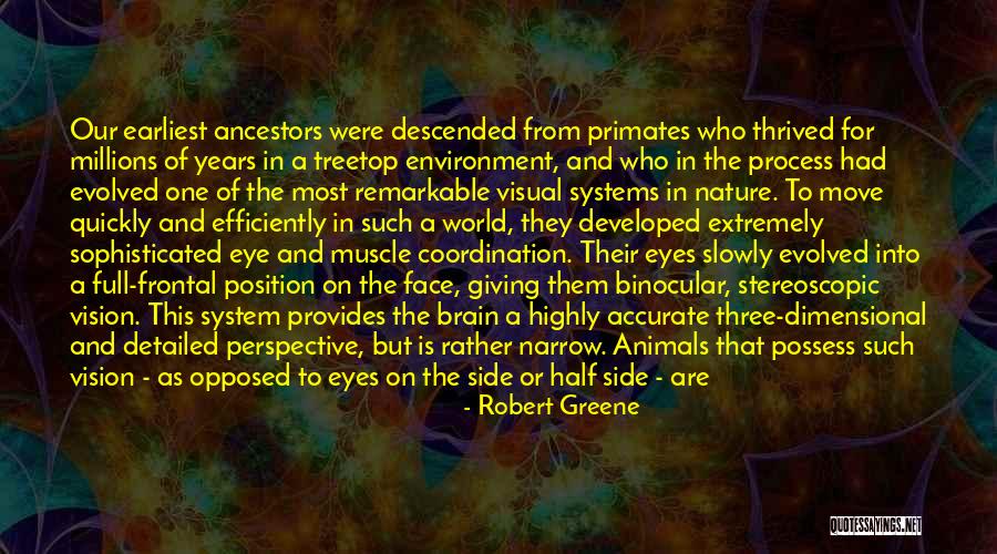 Bullert Industrial Electric Quotes By Robert Greene Bullert Industrial Electric Quotes By Robert Greene