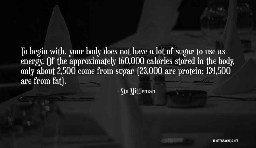 Bullies In The Workplace Quotes By Stu Mittleman Bullies In The Workplace Quotes By Stu Mittleman