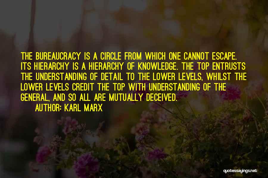 Bureaucracy Quotes By Karl Marx