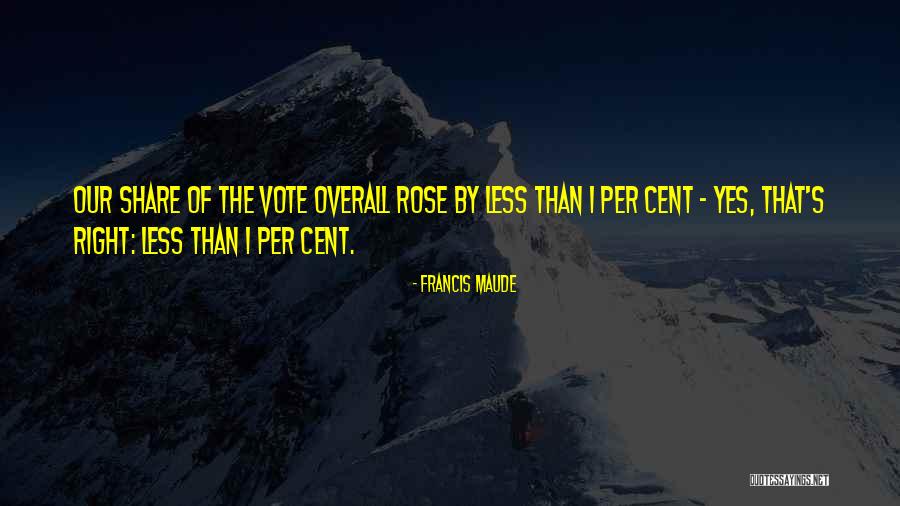 Burqa Islamic Dress Quotes By Francis Maude Burqa Islamic Dress Quotes By Francis Maude