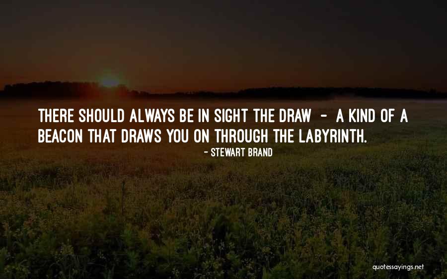 Bursting Quote Quotes By Stewart Brand Bursting Quote Quotes By Stewart Brand