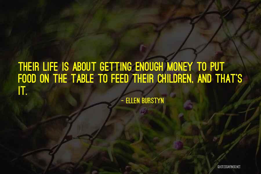 Burstyn Ellen Quotes By Ellen Burstyn Burstyn Ellen Quotes By Ellen Burstyn