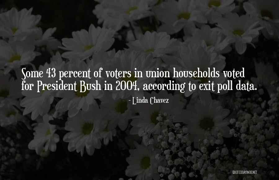 Bush 43 Quotes By Linda Chavez