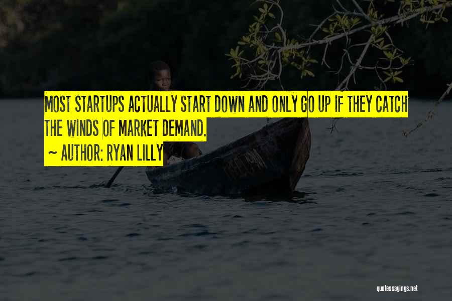 Business And Marketing Quotes By Ryan Lilly