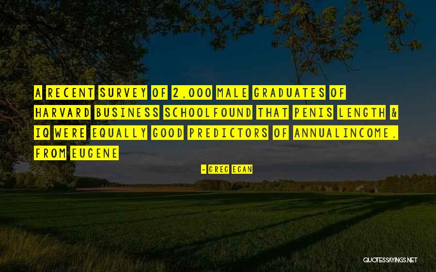 Business Graduates Quotes By Greg Egan Business Graduates Quotes By Greg Egan