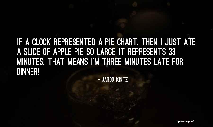 Business Partnering Quotes By Jarod Kintz Business Partnering Quotes By Jarod Kintz