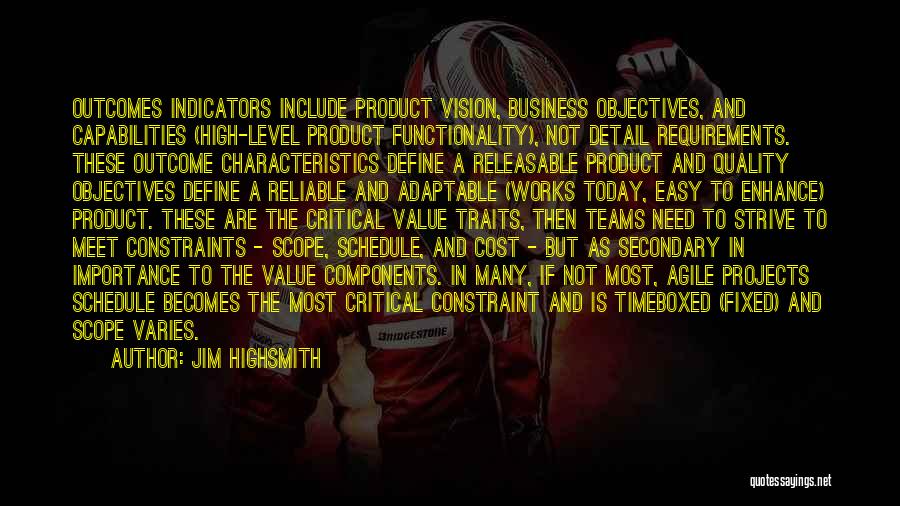 Business Projects Quotes By Jim Highsmith