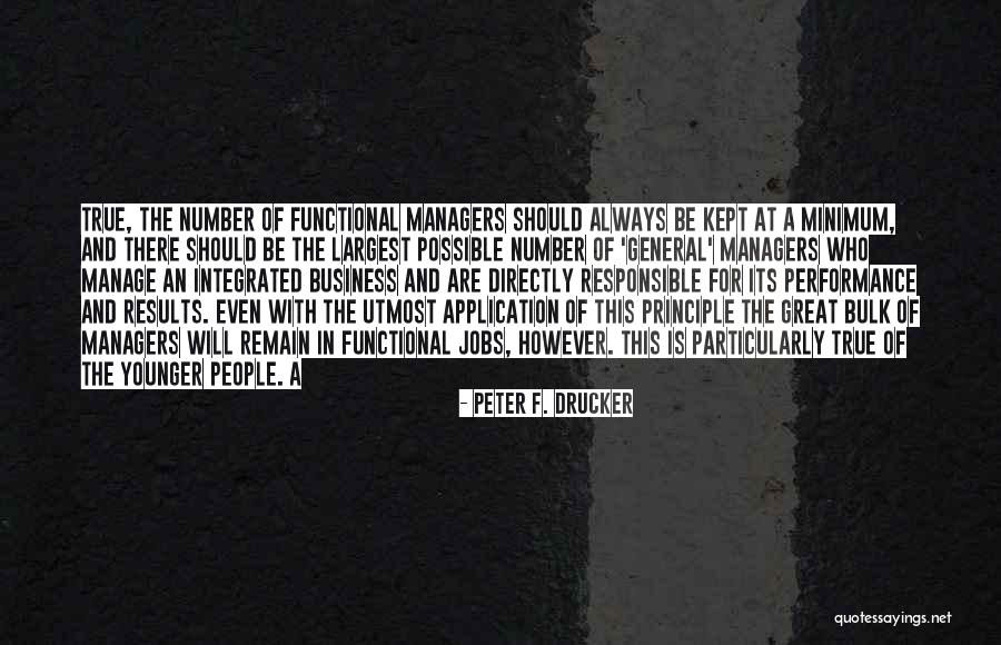 Business Results Quotes By Peter F. Drucker