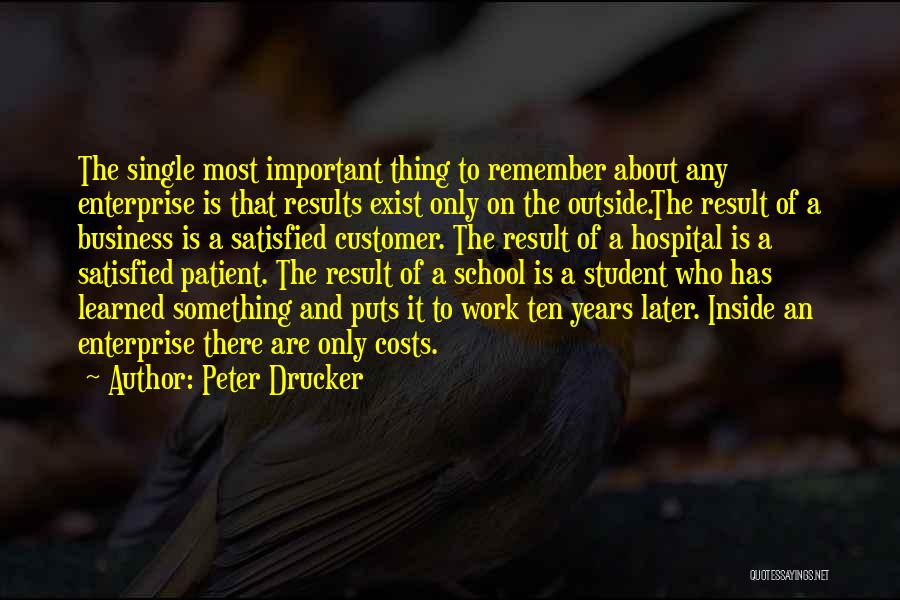 Business School Quotes By Peter Drucker