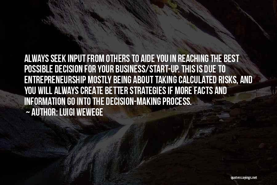 Business Start Up Quotes By Luigi Wewege