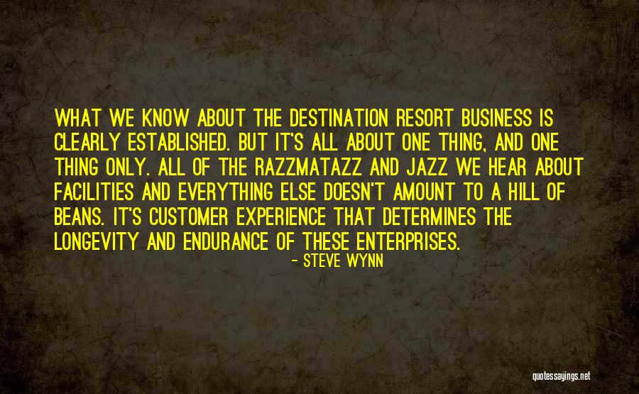 Business Steve Wynn Quotes By Steve Wynn Business Steve Wynn Quotes By Steve Wynn