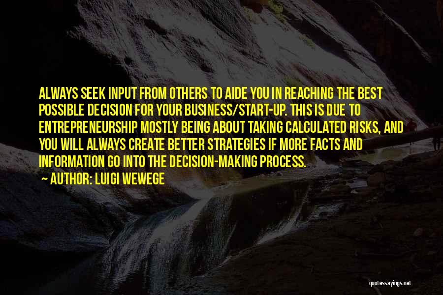 Business Strategies Quotes By Luigi Wewege