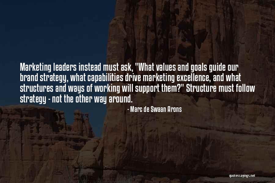 Business Structure Quotes By Marc De Swaan Arons Business Structure Quotes By Marc De Swaan Arons