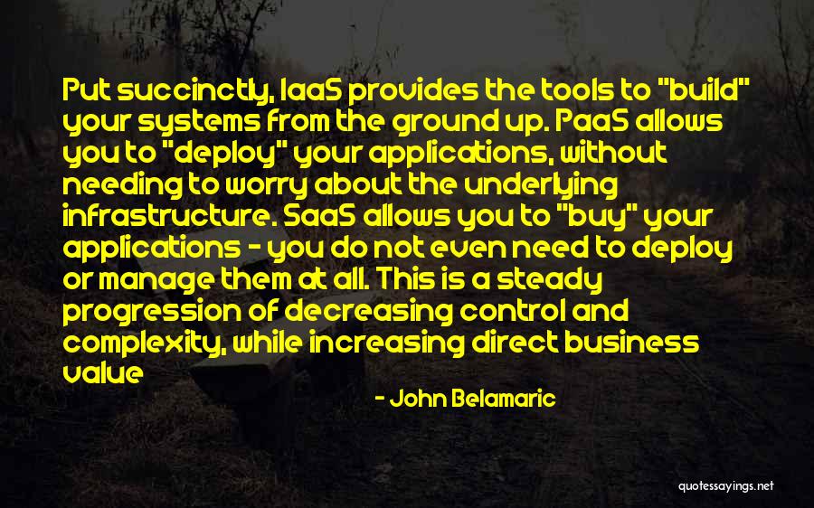 Business To Buy Quotes By John Belamaric Business To Buy Quotes By John Belamaric