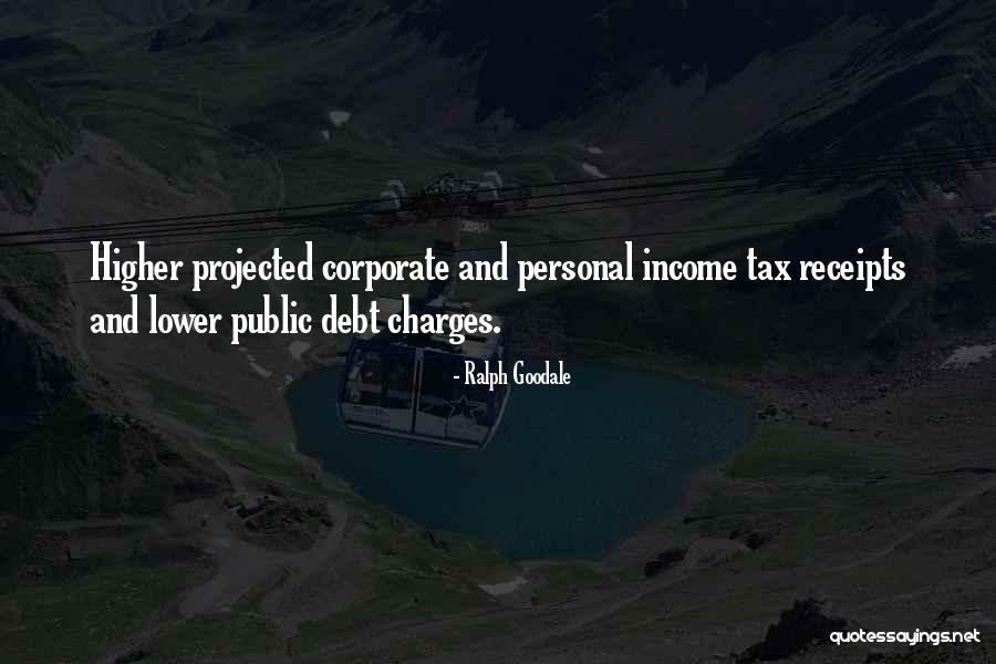 Bussac France Quotes By Ralph Goodale Bussac France Quotes By Ralph Goodale