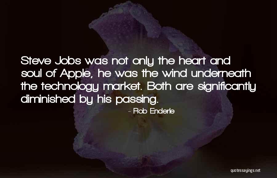 By Heart Quotes By Rob Enderle