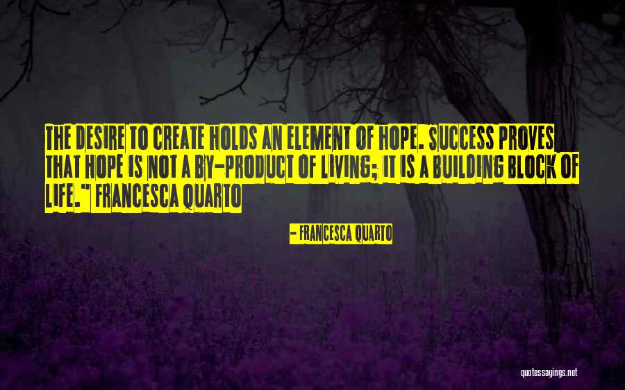By Product Quotes By Francesca Quarto By Product Quotes By Francesca Quarto