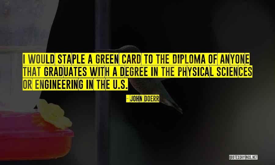 Bynajmniej Sjp Quotes By John Doerr Bynajmniej Sjp Quotes By John Doerr
