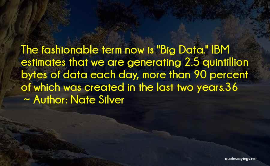 Bytes Quotes By Nate Silver