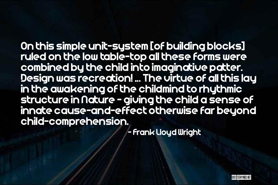 C&c Unit Quotes By Frank Lloyd Wright