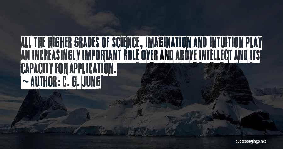 C. G. Jung Quotes 1973530