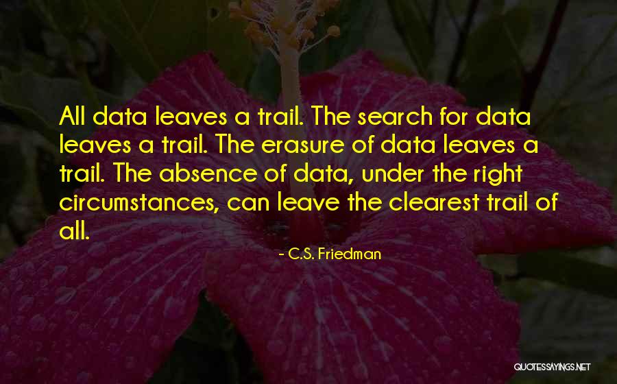 C.S. Friedman Quotes 1035551