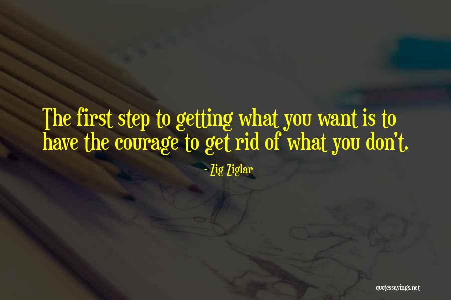 C# Stringbuilder Escape Quotes By Zig Ziglar C# Stringbuilder Escape Quotes By Zig Ziglar