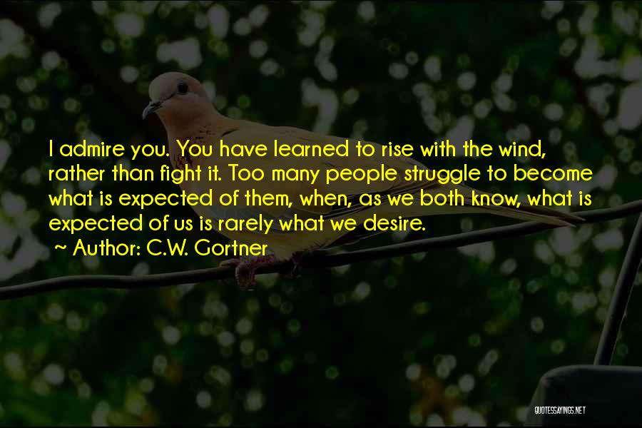 C.W. Gortner Quotes 1105271