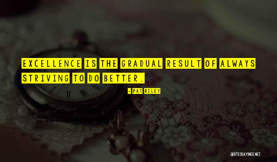 Caballeros Del Zodiaco Quotes By Pat Riley Caballeros Del Zodiaco Quotes By Pat Riley
