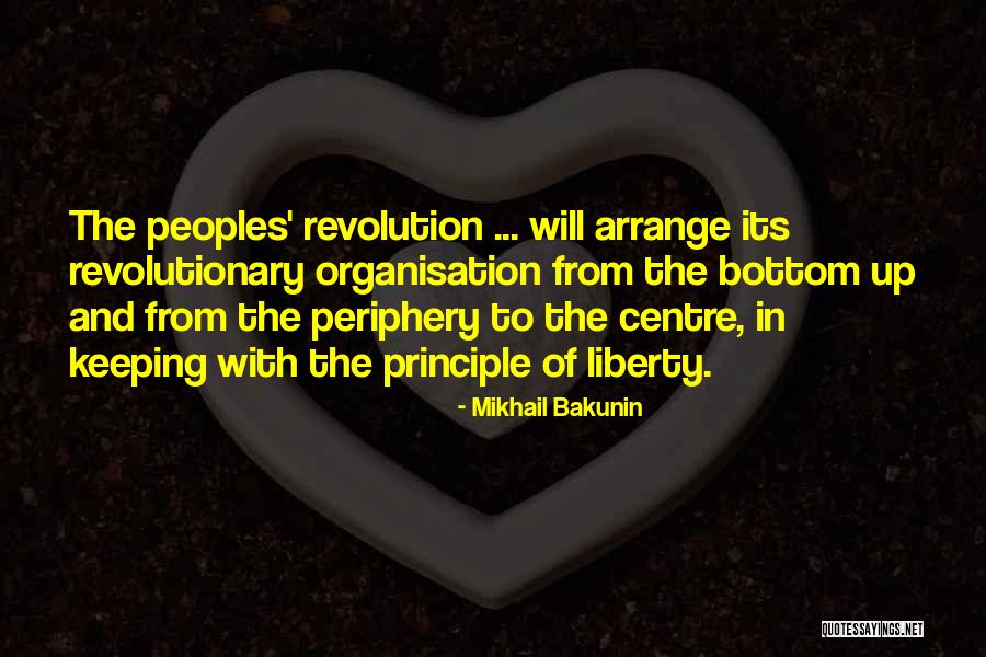 Cabron In Spanish Quotes By Mikhail Bakunin Cabron In Spanish Quotes By Mikhail Bakunin