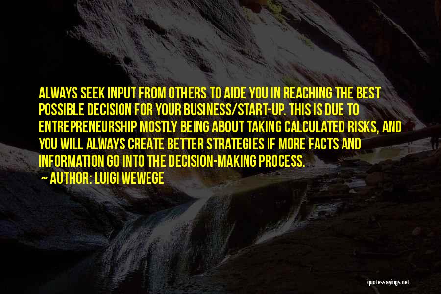 Calculated Risks Quotes By Luigi Wewege